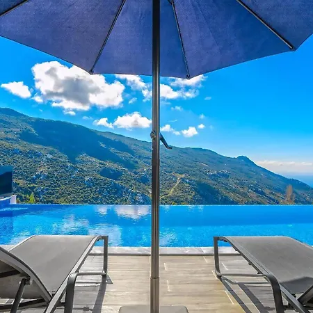 Dom wakacyjny Schoene Mit Pool, Blick Auf Und Tal